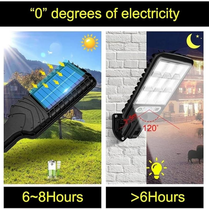 LumenGlow™ | Solar LED